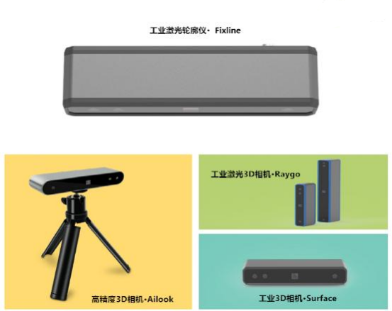 機器人學習-機器視覺裝備有哪些？-工業機器人培訓