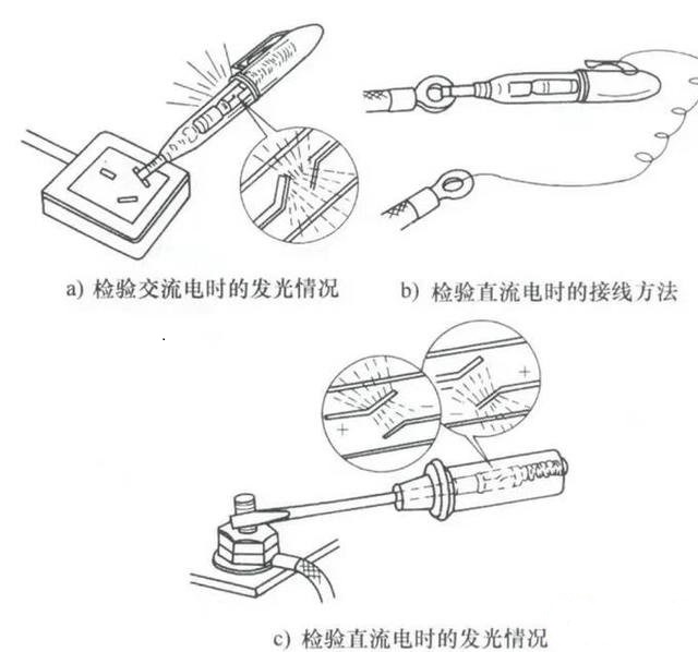 東莞電工證培訓-電筆怎么使用?有什么用處？