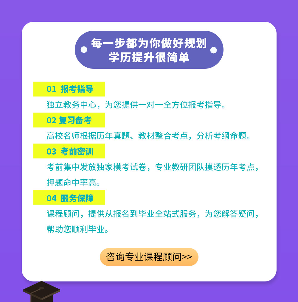 智通教育網絡遠程教育學歷提升04