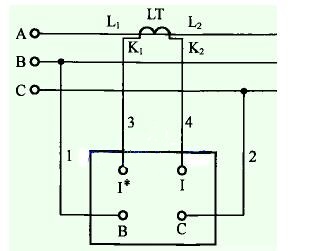 電工學校培訓-關于功率因數表實物接線圖