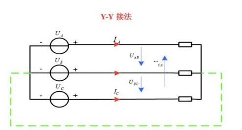 電工證辦理費用-什么是三相交流電？相電壓和線電壓有什么區(qū)別？