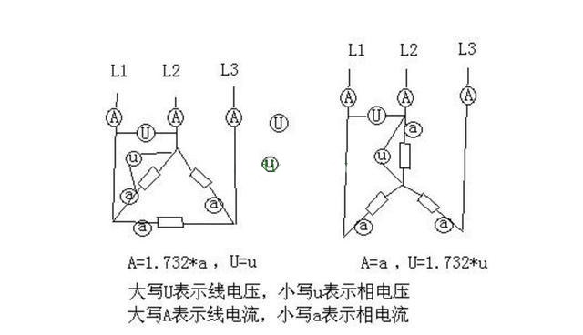 電工證辦理費用-什么是三相交流電？相電壓和線電壓有什么區(qū)別？